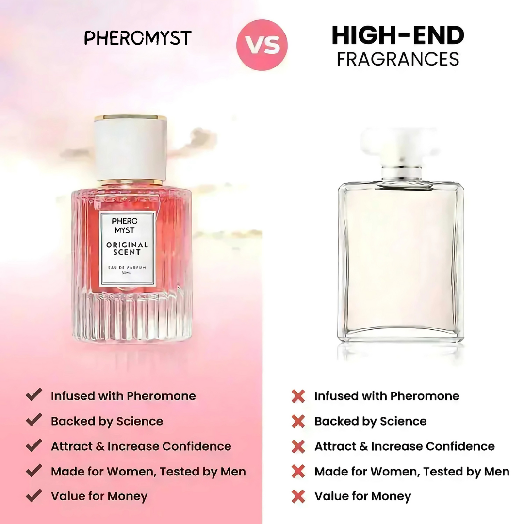 Pheromyst™ Midnight Charm Pheromone Perfume